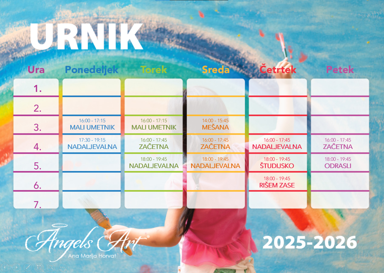 Urnik Slikarske šole Angels Art 2025/2026